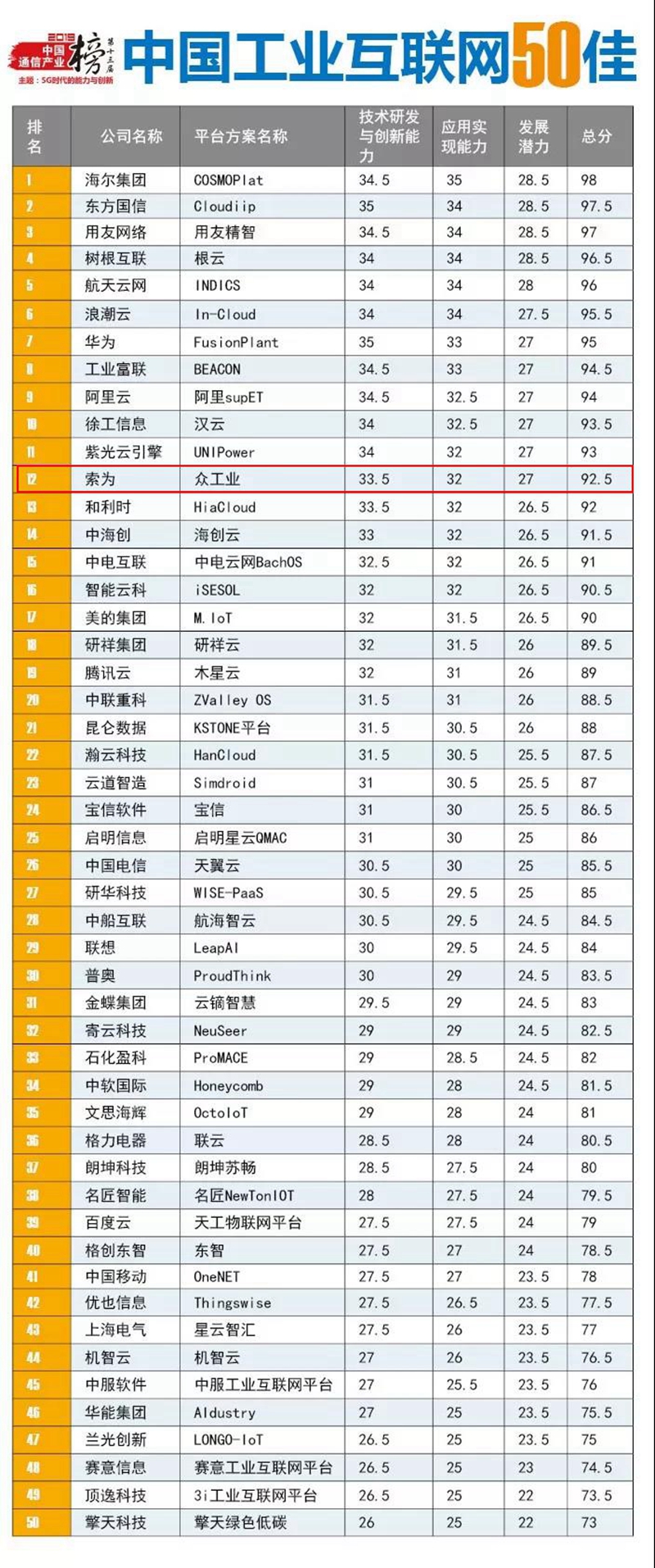 排行榜_副本_副本.jpg