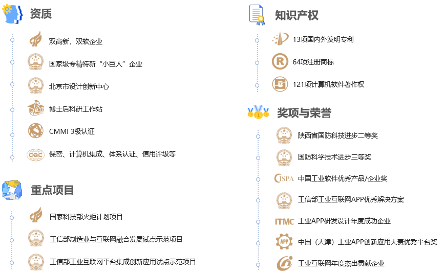 资质荣誉.png
